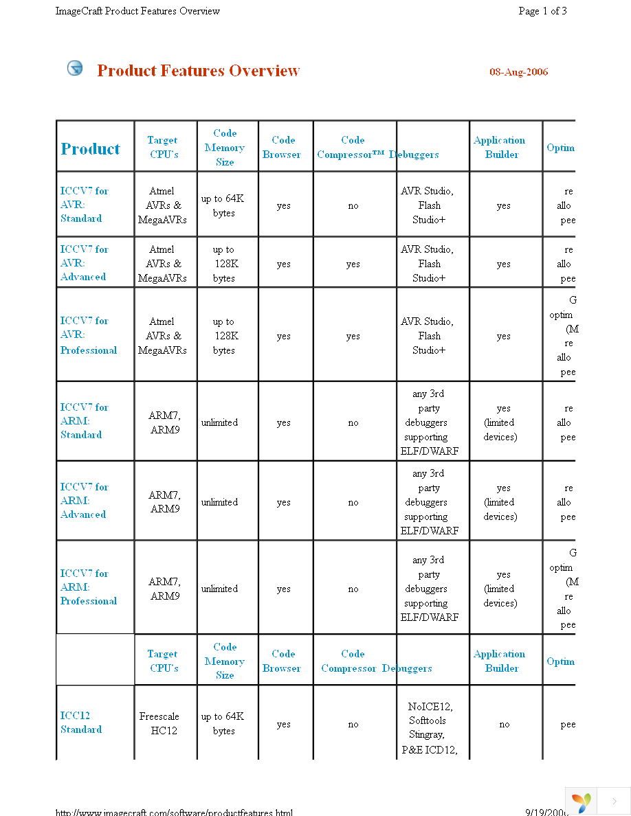 ICCV7 430 STD Page 1